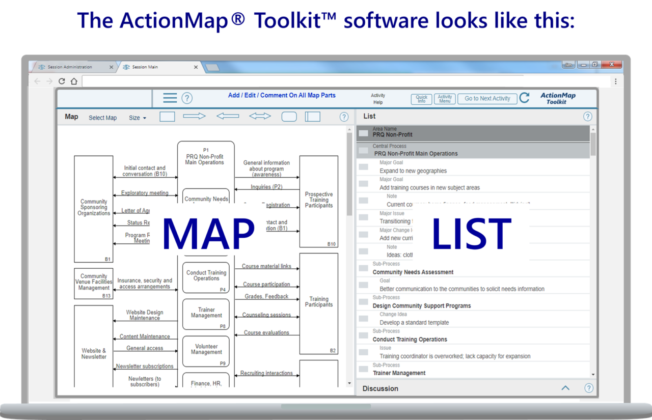 Examples|ActionMap